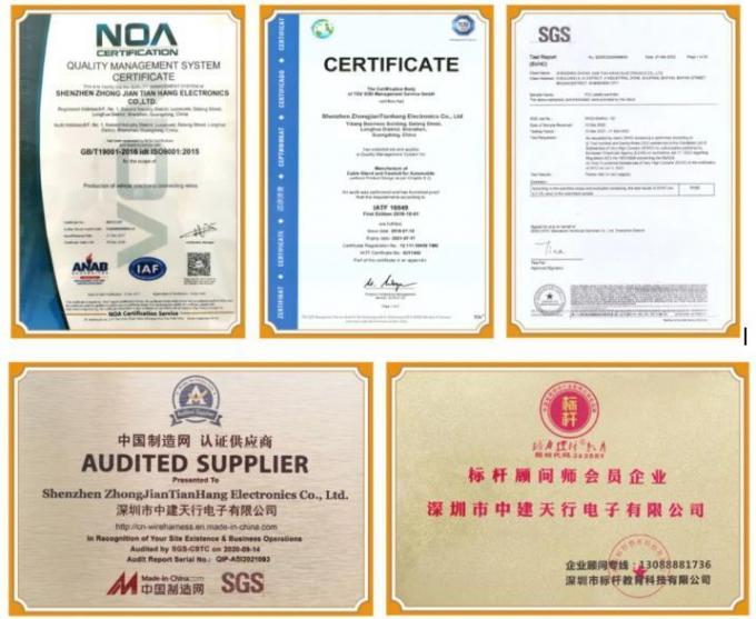 Certificat CCC pour le connecteur à micro fusible à câbles ronds 10